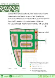 เซ้งสิทธิ์พื้นที่ขายอาคารโบราณชุมชนเลื่อนฤทธิ์ ย่านเยาวราช ตลาดคลองถม