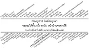 ให้เช่า อาคารพาณิชย์ ตำบลในเมือง อำเภอเมืองอุบลราชธานี จังหวัดอุบลราชธานี