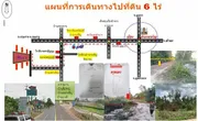 ขาย ที่ดิน ตำบลบุ่ง อำเภอเมืองอำนาจเจริญ จังหวัดอำนาจเจริญ