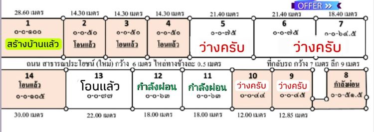 ขาย ที่ดิน ตำบลวังไผ่ อำเภอเมืองชุมพร จังหวัดชุมพร, ภาพที่ 4