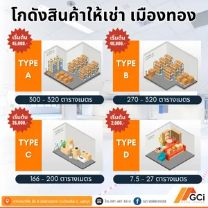 ปล่อยเช่าโกดังอาคารนาริตะเมืองทอง พื้นที่ให้เช่า : เริ่มต้น 8-320 ตารางเมตร 