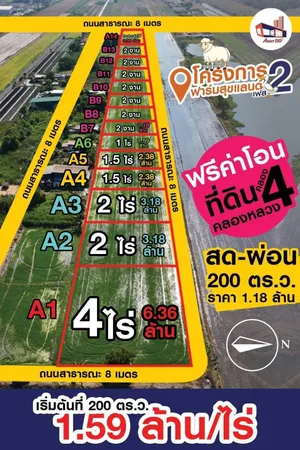 TM650229 ที่ดินแบ่งขายราคาถูก‼️คลอง4คลองหลวง แปลงเล็กเนื้อที่ 200 ตารางวา