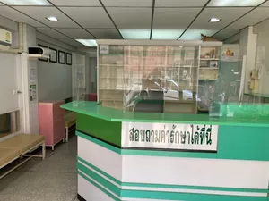 🏥 เซ้งด่วน คลินิกพร้อมเฟอร์ครบ ใจกลางพิษณุโลก แค่ 3.8 ล้าน