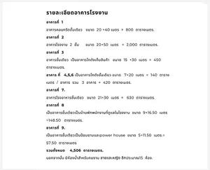 Call : 081-620-1889 โกดัง โรงงาน คลังสินค้า พร้อมที่ดิน 22 ไร่เศษ ถนน 304 ตำบลท่าตูม อำเภอศรีมหาโพธิ ปราจีนบุรี ใกล้โรงพยาบาลจุฬารัตน์ 304 อินเตอร์