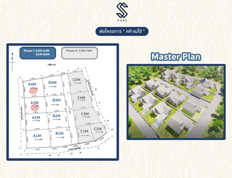 โครงการบ้านศศิ – บ้านใหม่ทำเลทองที่ อ.สันทราย จ.เชียงใหม่ ส่วนตัว , ภาพที่ 4