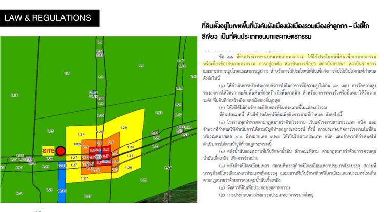 📣ขายที่ดินเปล่า 36 ไร่ ติดถนนลำลูกกา เจ้าของขายเอง📣, ภาพที่ 4