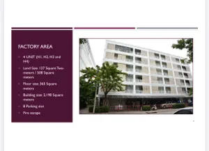 🏭 FACTORY FOR SALE – GEMOPOLIS INDUSTRIAL ESTATE ขายโรงงานขายพร้อมอุปกรณ์และระบบการผลิตครบ